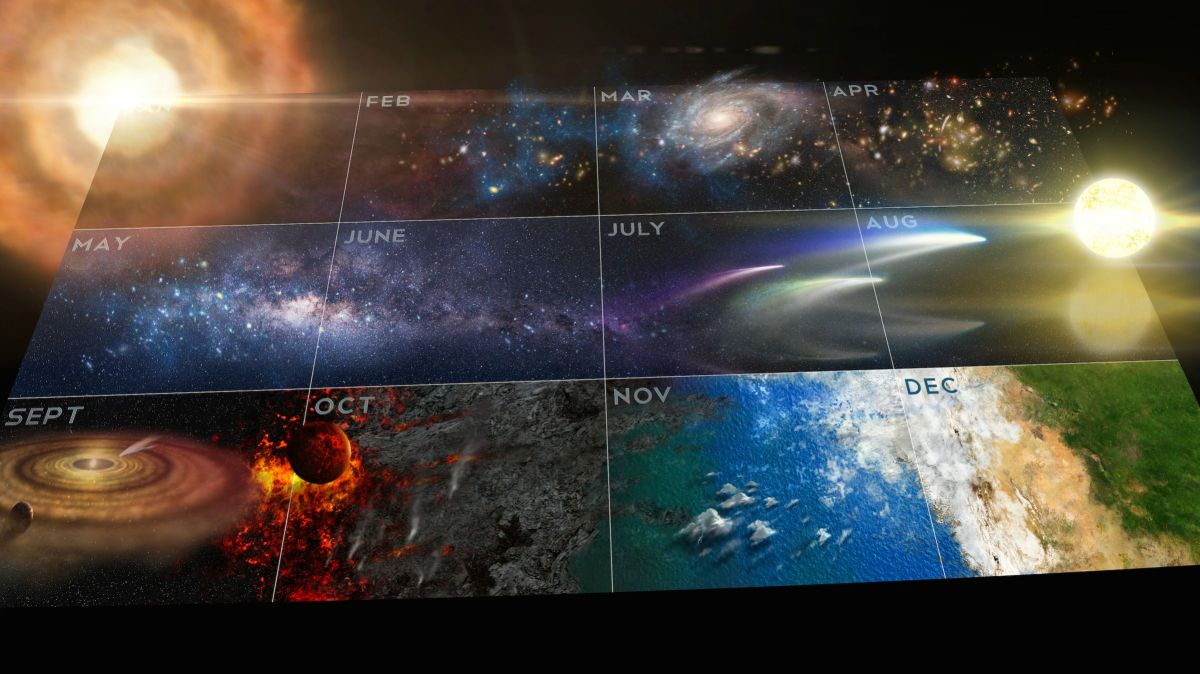 O Calendário Cósmico de Carl Sagan